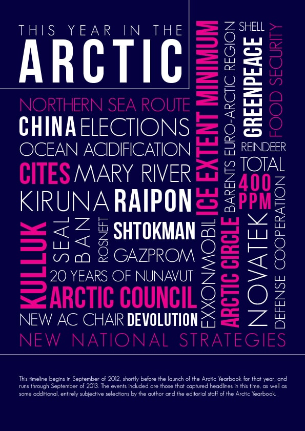 Arctic Yearbook 2013 Timeline - Page 1