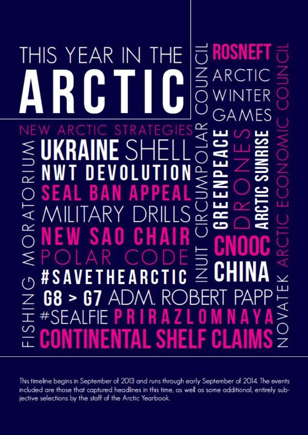 Arctic Yearbook 2014 timeline page 1